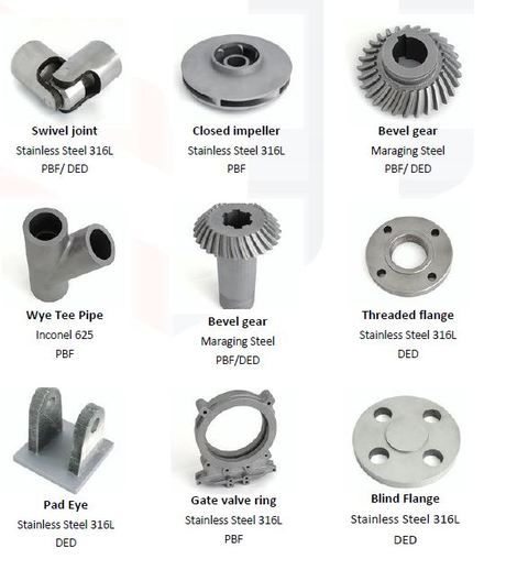 Example parts printed for production