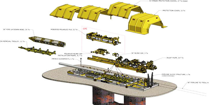 Subsea structures
